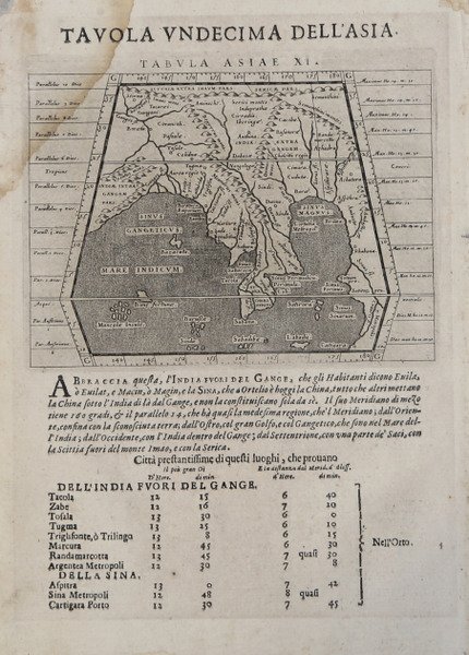 Tabula Asiae X