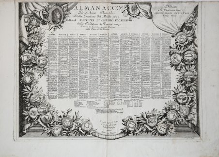 Almanacco per l'Anno Bisestile…dalla Natività di Christo MDCLXXXVIII