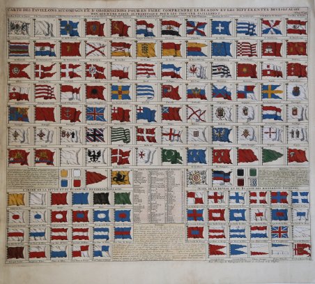 Carte des Pavillons Accompagnée d'Observations Pour en Faire Comprendre le …