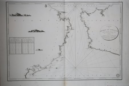 Carte du Détroit de Gibraltar