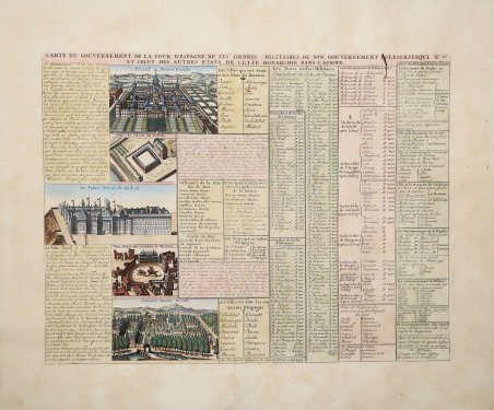 Carte du gouvernement de la cour d'Espagne de ses ordres …