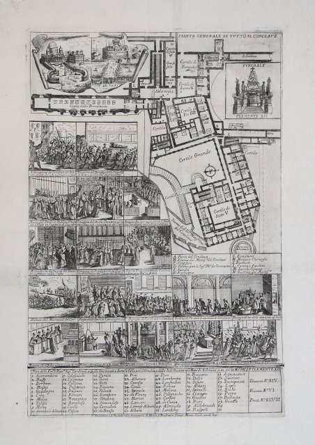 Cerimonia del Conclave dopo la morte di papa Clemente XII | Immagine Gallery 2