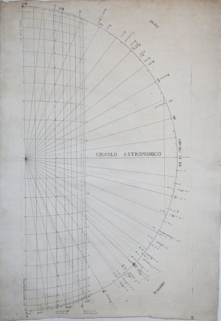 Circolo Astronomico