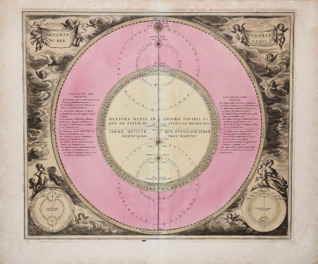 Coeli Theoria Veneris et Mercurii