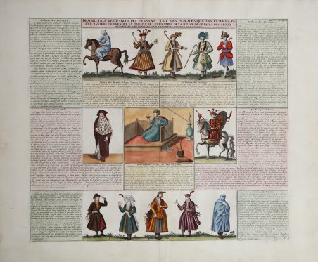 Description des Habits des Persans, tant des Hommes que des …