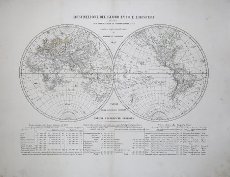 Descrizione del Globo in due emisferi nella quale sono indicate …