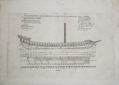 Dichiarazione della presente figur per la Costruttione della Galera