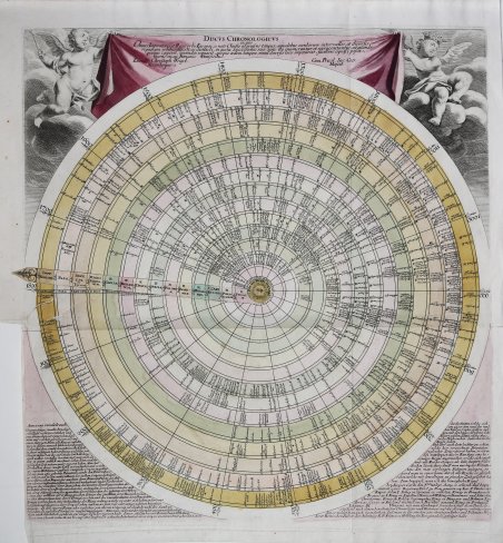 Discus Chronologicus in quo Omnes Imperatores et Reges orbis Europaei