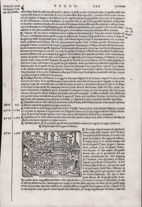 El principio del regno d'Athene