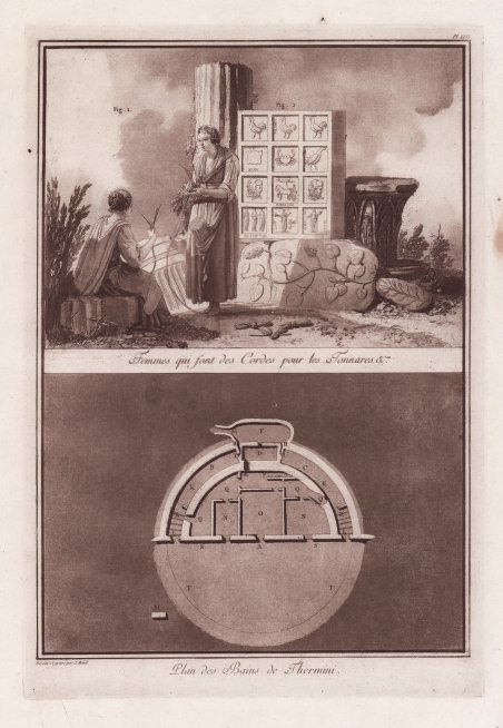 Femme qui font des Cordes pour les tonnares/ Plan des …