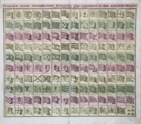Flaggen Aller seefahrenden Potenzen und Nationen in der gantzen Weldt