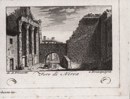 Foro di Nerva