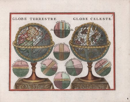 Globe Terrestre / Globe Celeste
