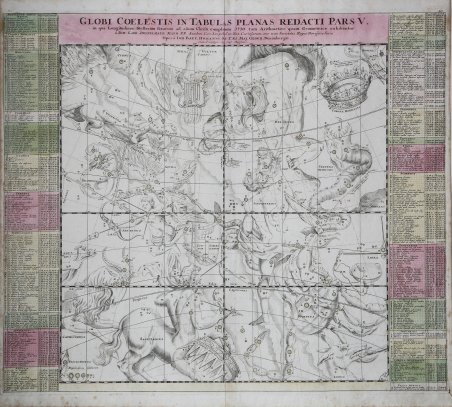Globi coelestis in Tabulas Planas Redacti Pars V