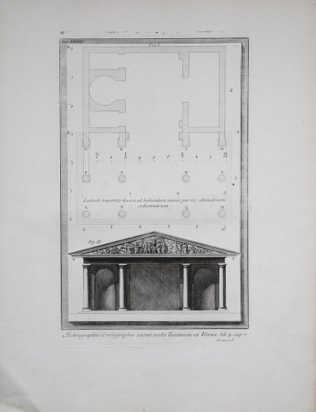 Ichnographia et ortographia sacrae aedis Tuscanicae ex Vitruv.