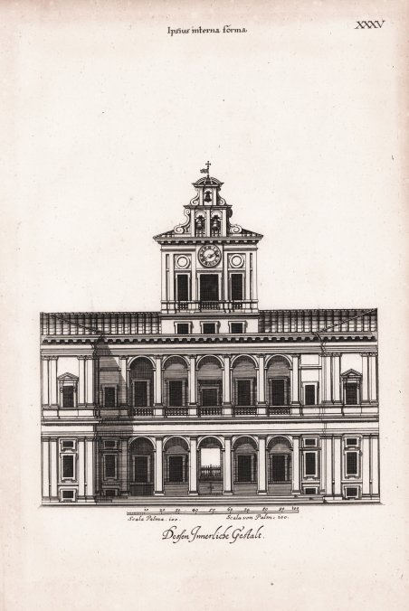 Ipsius interna forma