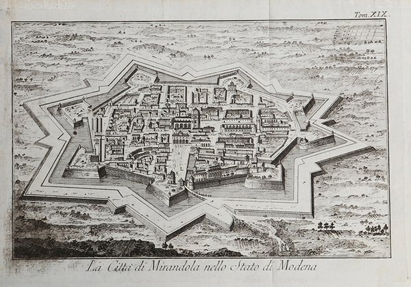 La Città di Mirandola nella Città di Modena