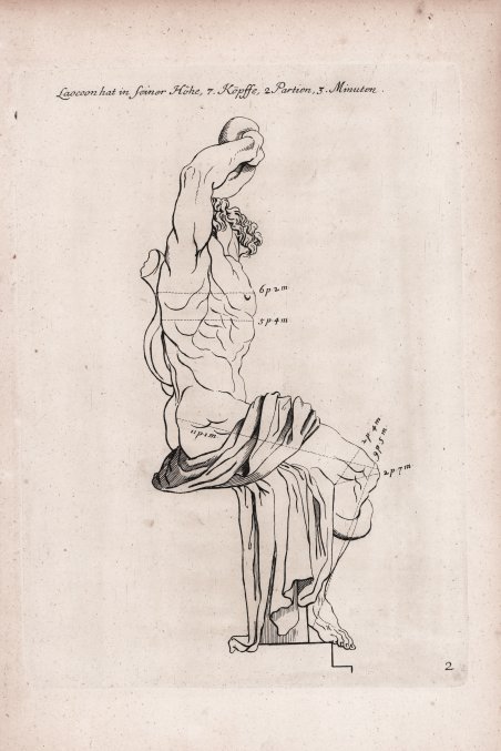 Laocoon hat in seiner Höhe.