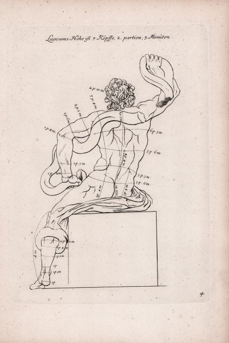 Laocoons Höhe ist 7. Köpffe, 2. partien, 3. Minuten