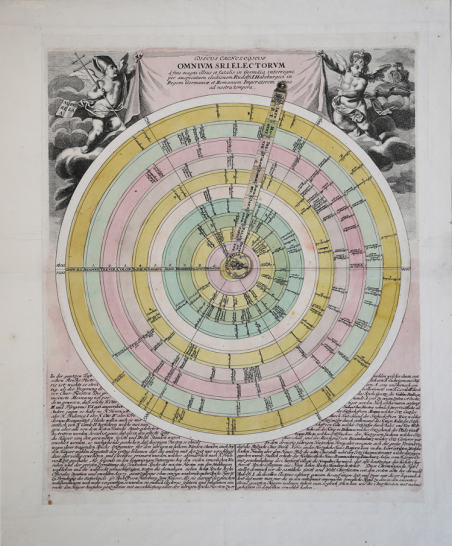 Discus Chronologicus Omnium SRI Electorum