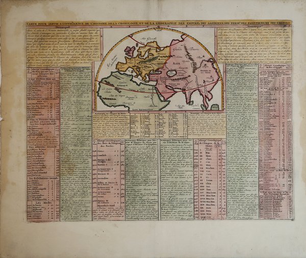 Carte pour servir a l'intelligence de l'Histoire de la Cronologie, …