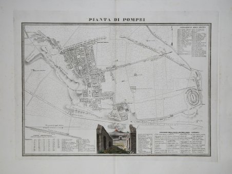 Pianta di Pompei