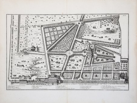 Pianta et alzzata del Giardino e Vigna di Papa Sisto …