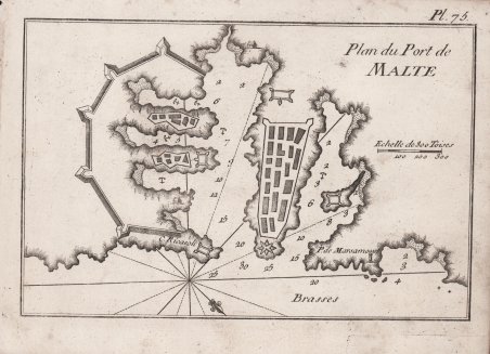 Plan du Port de Malte