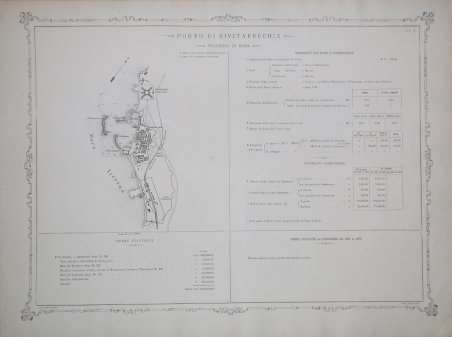 Porto di Civitavecchia
