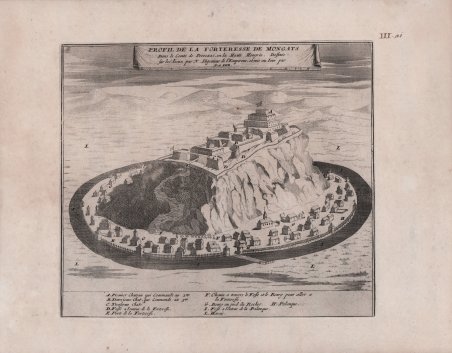 Profile de la Forteresse de Mongats