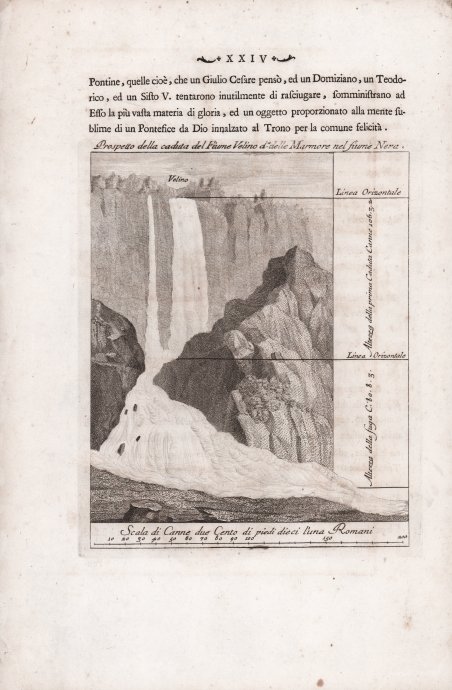 Prospetto della caduta del Fiume Velino d.a delle Marmore nel … | Immagine Gallery 2