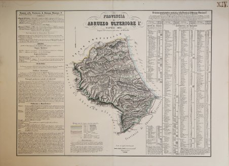 Provincia di Abruzzo Ulteriore 1.°