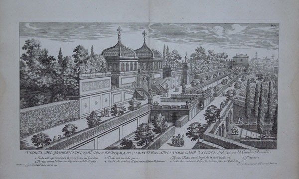 Veduta del Duca di Parma sul Monte Palatino