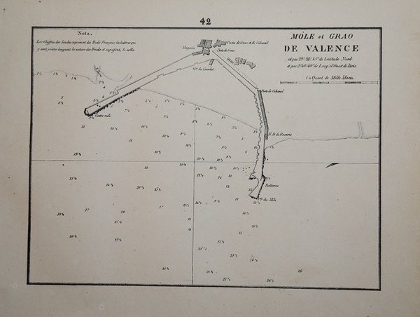 Mole et Grao de Valence