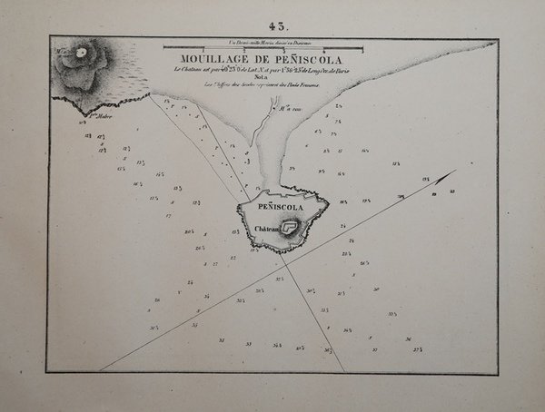 Mouillage de Peñiscola