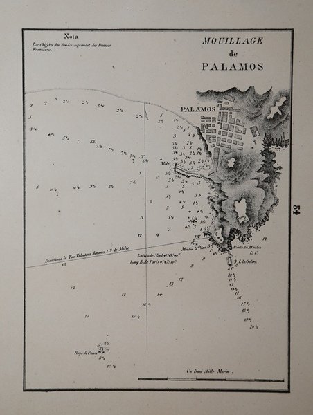 Mouillage de Palamos