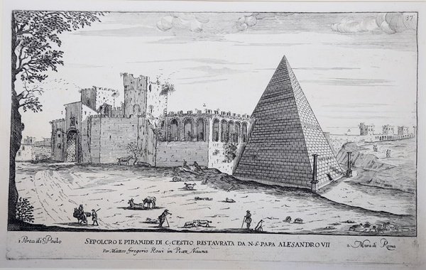 Sepolcro e Piramide di C. Cestio restaurata da N.S. papa …
