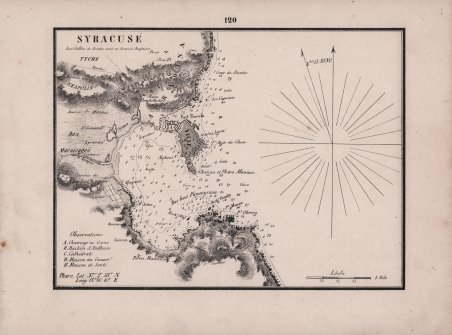 Syracuse Les Chiffres de Sondes sont en brasses Anglaises