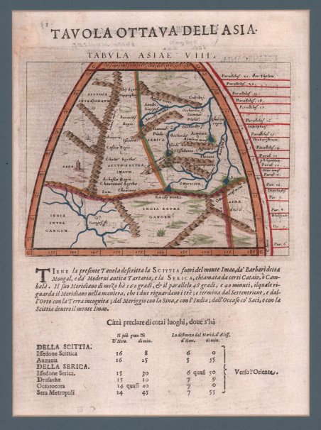 Tabula Asiae VIII