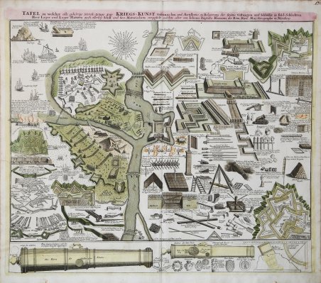 Tafel…zur Kriegs-Kunst Vestungs-bau und Artillerie, zu Belagerung der Statte Vestungen… | Immagine Gallery 2