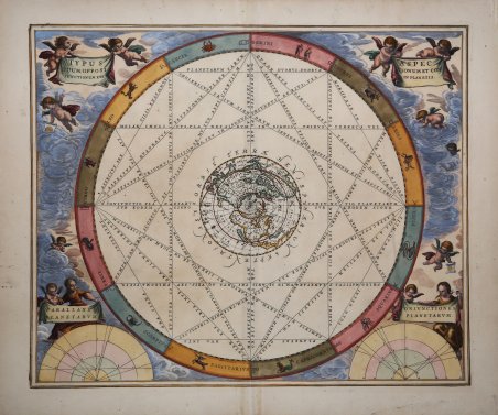 Typus Aspectuum oppositionum et coniunctionum etz in planetis