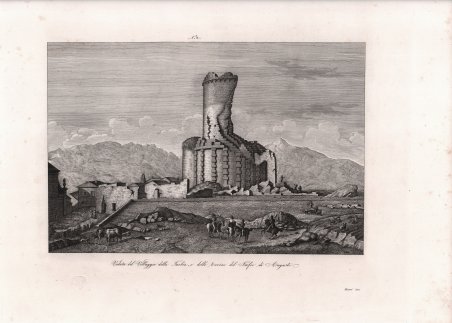 Veduta del Villaggio della Turbia, e delle rovine del Trofeo …