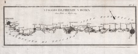 Viaggio da Firenze a Roma