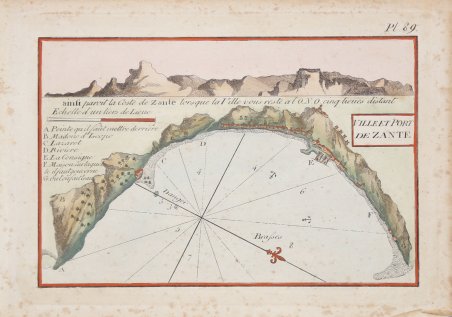 Ville et port de Zante