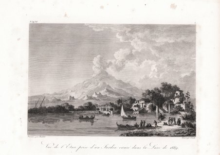 Vue de l’Etna prise d’un Jardin oreusé dans la Lave …