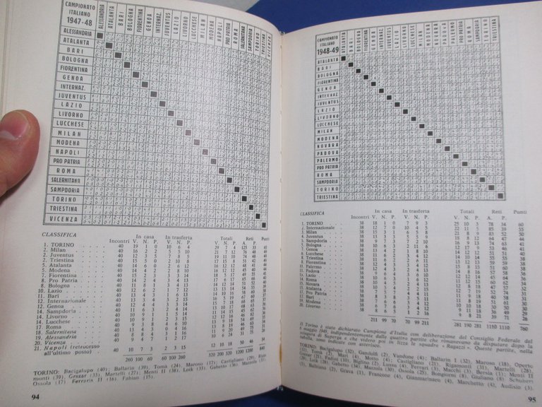 Almanacco illustrato del calcio 1978.