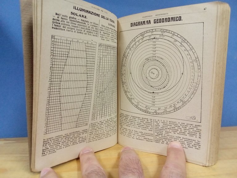 Almanacco per tutti. Piccola enciclopedia per il 1920. Anno VII. | Immagine Gallery 3