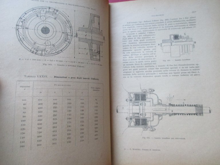 Disegno di macchine.