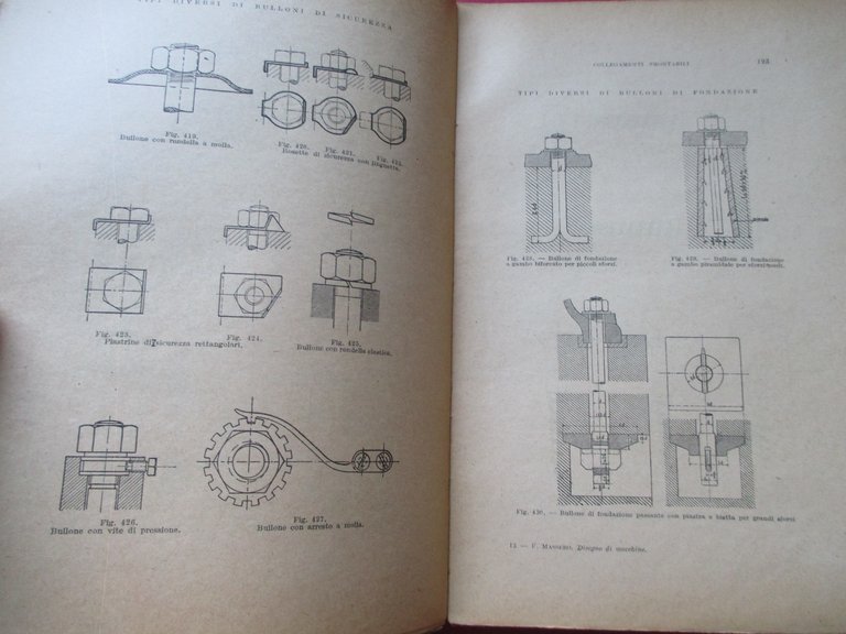 Disegno di macchine.