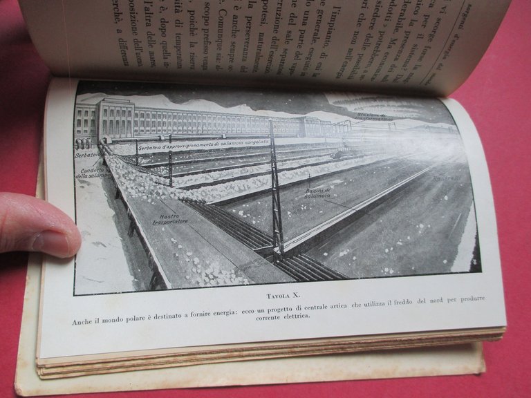 Fra cent'anni ( Fra cento anni ). Le future sorgenti … | Immagine Gallery 2